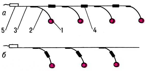  Рис. 2. Схемы установки замедлителей (КЗДШ-69) во взрывную сеть: a - установка в разрыв магистрали; б - установка в отрезках детонирующего шнура, идущих к скважинам; 1 - заряды BB; 2 - отрезки детонирующего шнура; 3 - магистраль детонирующего шнура; 4 - замедлители; 5 - инициатор сети