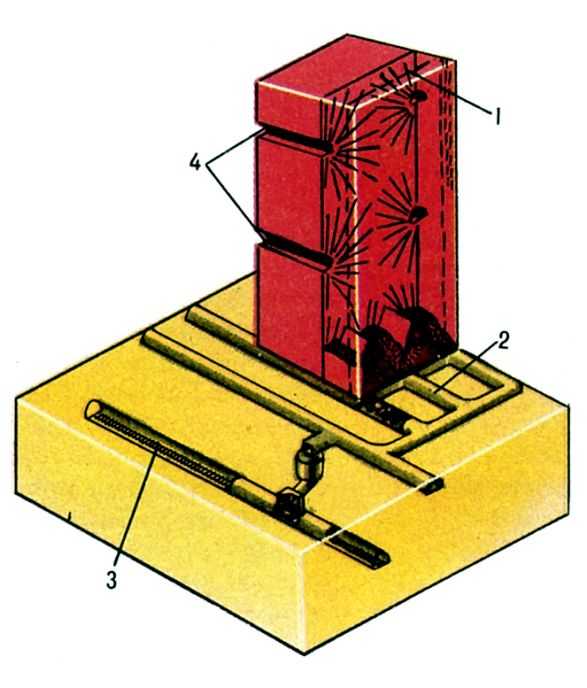  Система разработки подэтажными штреками на шахте 