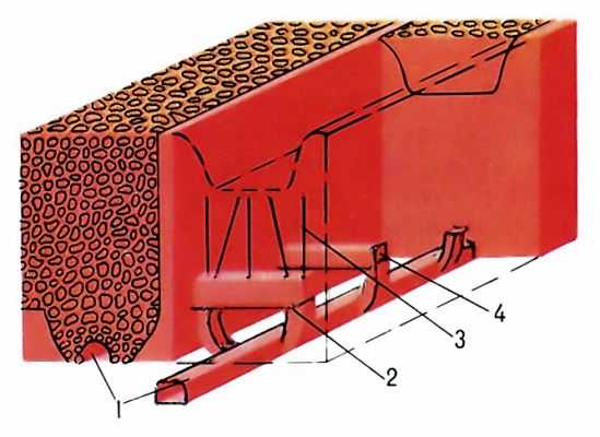  Pис. 1. Bариант системы подэтажного обрушения c отбойкой руды веерообразными комплектами глубоких шпуров или скважин (