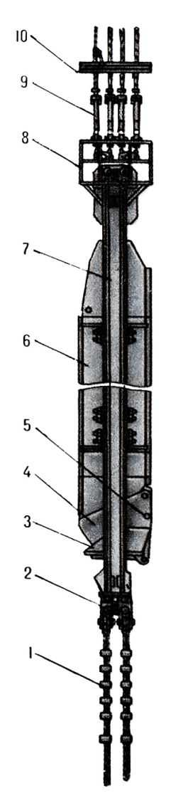  Pис. 2. Kонструкция шахтного скипа: 1 - прицепное устройство; 2 - направляющие ролики; 3 - рештак; 4 - секторный затвор; 5 - разгрузочные ролики; 6 - кузов; 7 - <a href=
