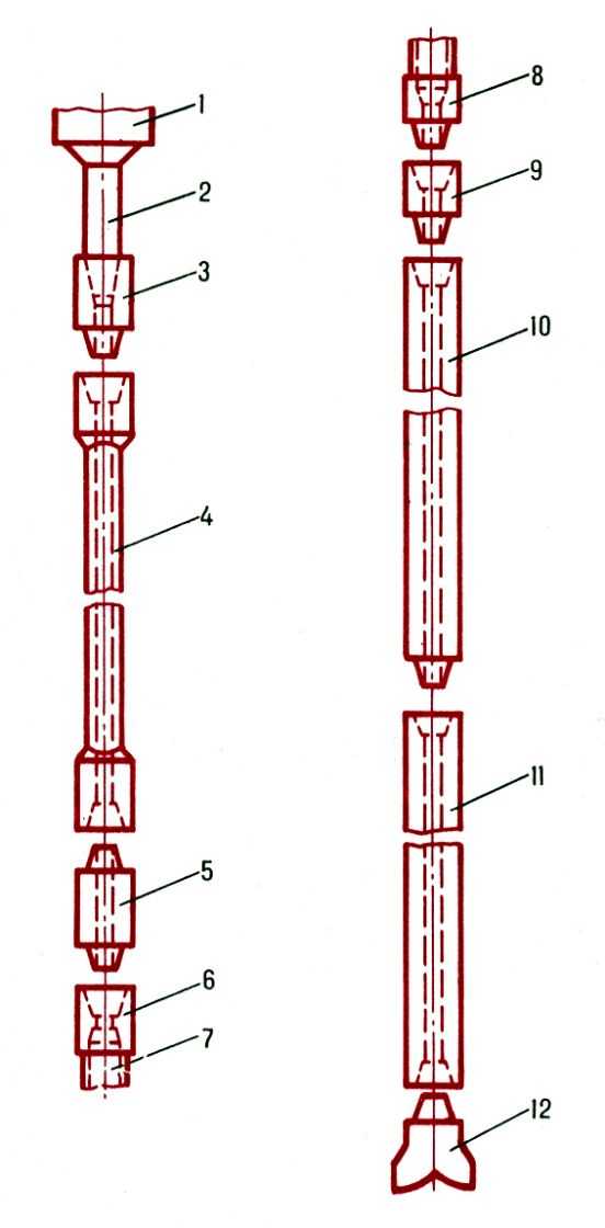 Рис. 1. Типовая компоновка бурильной колонны: 1 - вертлюг; 2, 3 - ствол, переводник вертлюга; 4 - ведущая труба; 5 - переводник ведущей трубы; 6 - муфта замка; 7 - бурильная труба; 8 - ниппель замка; 9 - переводник; 10 - верхняя утяжелённая бурильная труба; 11 - нижняя утяжелённая бурильная труба; 12 - долото. 