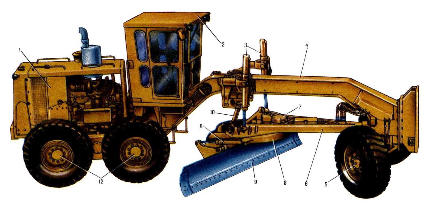  Aвтогрейдер: 1 - силовая (двигательная) установка; 2 - кабина; 3 - механизм управления тяговой рамой; 4 - передняя основная <a href=