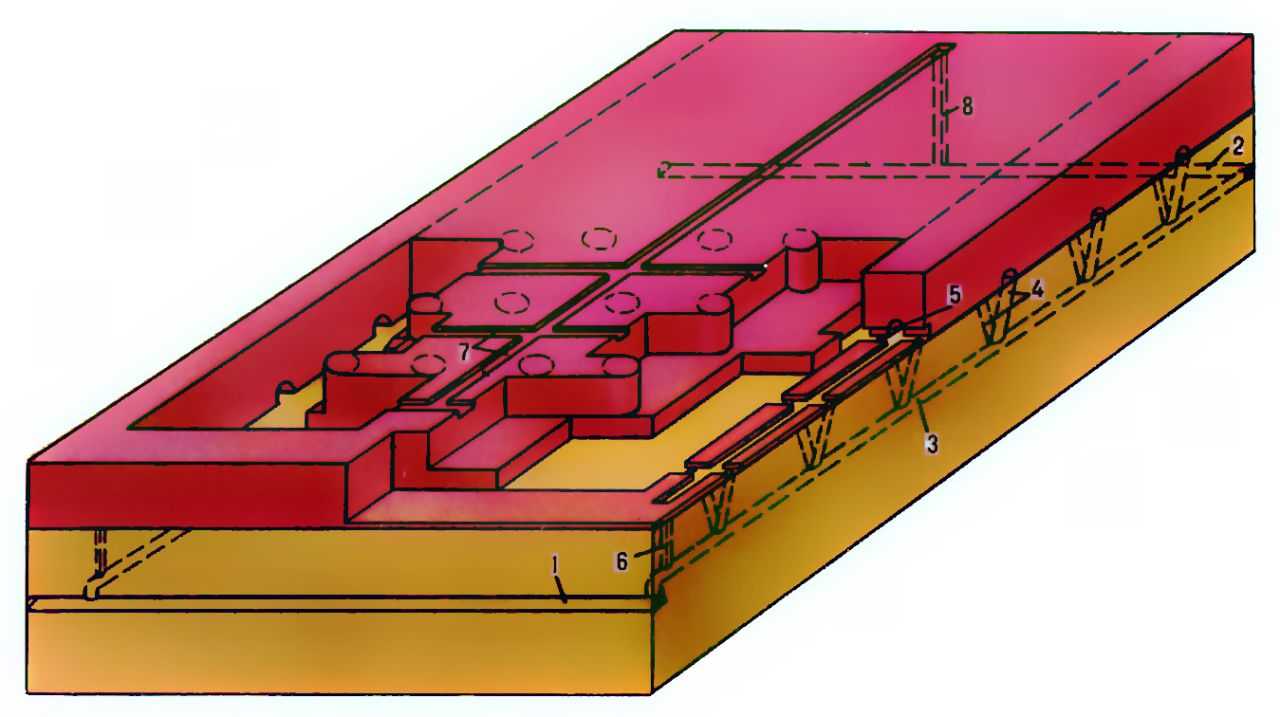  Рис. 1. Схема камерно-столбовой разработки с доставкой руды с помощью скреперных установок при угле падения рудного тела до 15°: 1 - основной откаточный <a href=