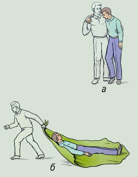 Рис. 5. Самостоятельное передвижение пострадавшего с помощью сопровождающего (а) и транспортировка волоком на брезенте, плащ-палатке (б)