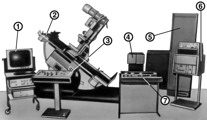 Рис. 2. Рентгенодиагностический телеуправляемый комплекс «Рентген-100Т»: 1 — телевизионное устройство; 2 — телеуправляемый поворотный стол-штатив; 3 — пульт управления; 4 — генераторное устройство; 5 — шкаф питания; 6 — пульт управления усилителем рентгеновского изображения
