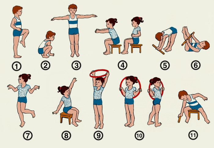 Примерный комплекс физических упражнений для детей дошкольного возраста: 1 — «аист ходит по болоту» (высоко поднять, сгибая в коленях, ноги, попеременно правую и левую); 2 — «лягушонок» (присесть, разводя колени в сторону); 3 — «самолет» (развести руки в стороны, наклоны туловища вправо и влево); 4 — «гребля» (сидя на стульчике, руки вытянуть вперед, затем согнуть и прижать к туловищу); 5 — поднять попустить палку; 6 — лежа на полу, держать палку а вытянутых руках над туловищем, поднимая ноги, достать ими палку; 7 — «бабочка» (руками выполнять плавные движения, имитирующие взмах крыльев); 8 — «лодочку качает на волнах» (сидя на стульчике, развести руки в стороны, <a href=