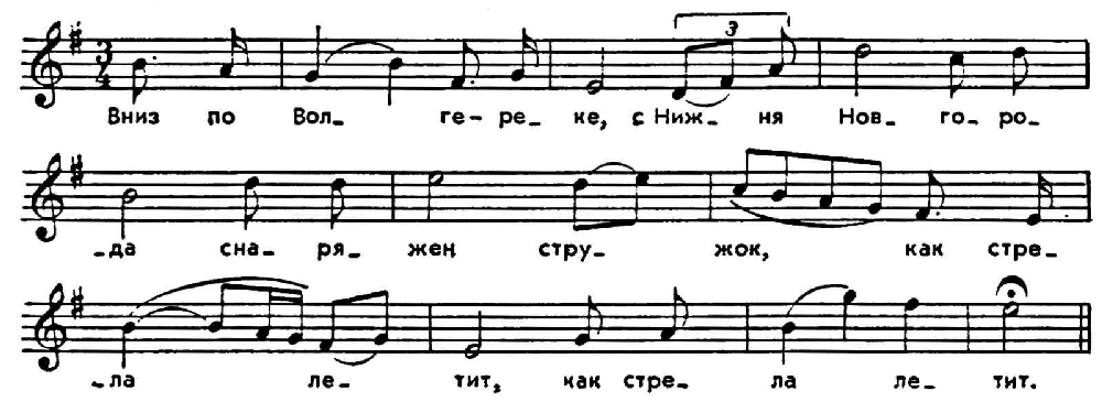 Что такое группировка в музыке. Смотреть фото Что такое группировка в музыке. Смотреть картинку Что такое группировка в музыке. Картинка про Что такое группировка в музыке. Фото Что такое группировка в музыке