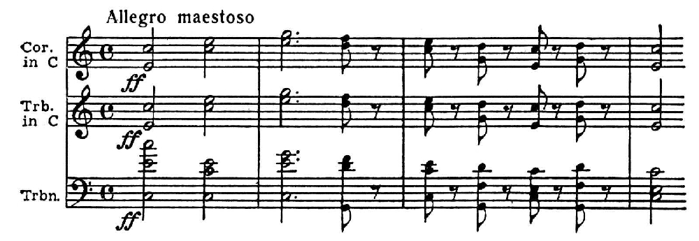 Секреты Создания Музыкальных Произведений В Нотаторе Sibelius 6 - Валерий Козлин