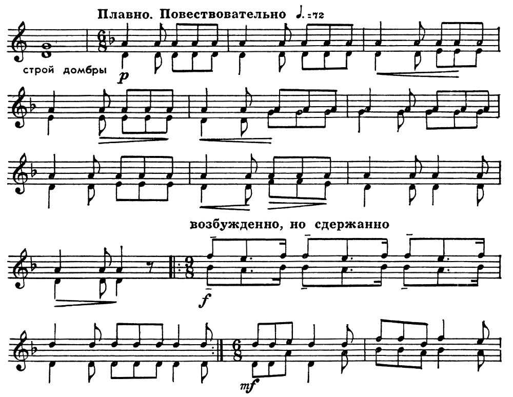 Что такое кюй в музыке. Смотреть фото Что такое кюй в музыке. Смотреть картинку Что такое кюй в музыке. Картинка про Что такое кюй в музыке. Фото Что такое кюй в музыке