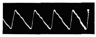 НЕЛИНЕЙНАЯ АКУСТИКА> <div> Экспериментально зарегистрированный профиль первоначально синусоидальной волны на расстоянии 100 длин волн от излучателя. Амплитуда давления пилообразной волны 10 атм, частота 0,775 МГц. </div> <div> Происходит это от того, что <a href=