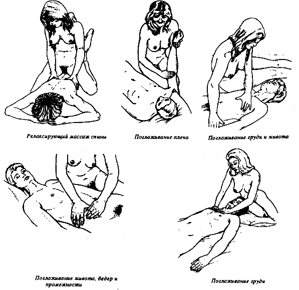 Горячий массаж вагины с маслом
