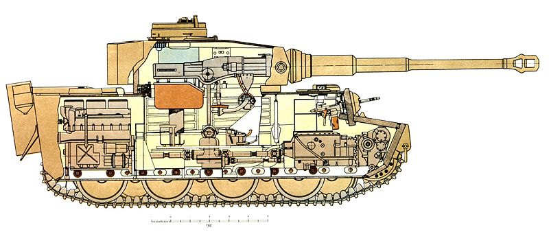 Схема компоновки танка «Тигр»
