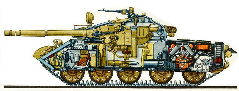 Схема компоновки среднего танка Т-62
