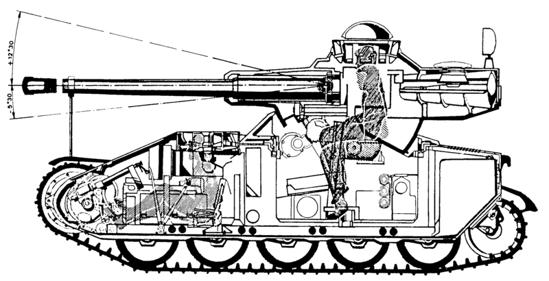 Схематичный продольный разрез танка АМХ-13
