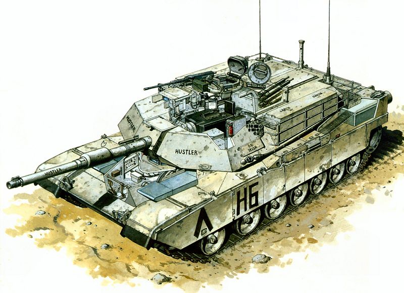 Компоновка танка М1А1 «Абрамс»
