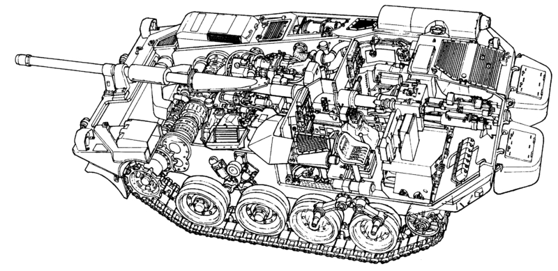 Схема компоновки танка Strv-103B
