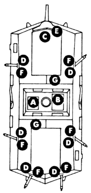 Схема размещения членов экипажа в танке A7V. A — командир танка; B — водитель; C — наводчик; D, F — пулеметчики; E — заряжающий; G — механики
