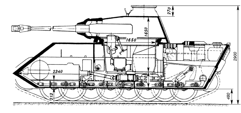 Схематичный продольный разрез танка Pz. V «Пантера»
