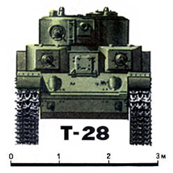 Проекции Т-28 - рис. В.Иванова ()
