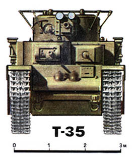 Проекции Т-35 - рис. В.Иванова
