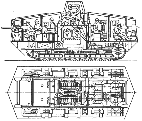 Компоновка тяжёлого немецкого танка А7V (продольный разрез)
