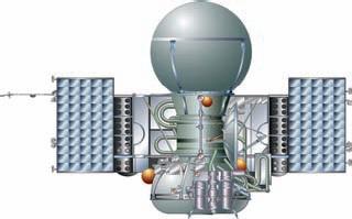 Автоматическая межпланетная станция «Венера-13»
