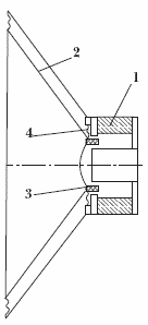 Схема электродинамического громкоговорителя прямого излучения: