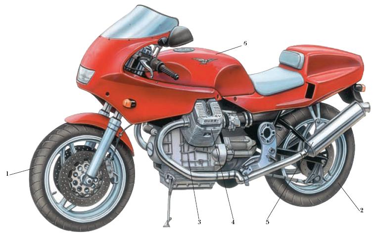 Схема расположения основных узлов спортивного мотоцикла: