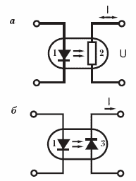 Электрические схемы оптронов с фоторезистором (<a href=