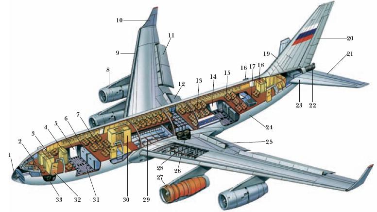 Схема устройства самолёта Ил-96-300: