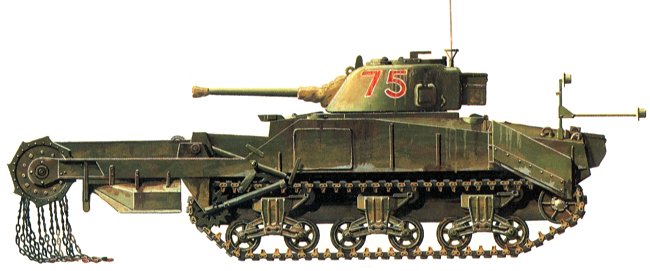         Эти танки показали невысокую эффективность во время боевых действий в Северной Африке и были, в основной массе, сняты с вооружения.
