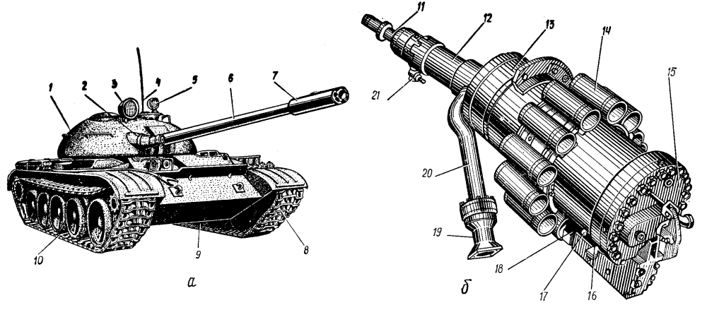 Огнеметный танк ТО-55: а-общий вид; б-огнемет; 1-башня; 2- огнемет; 3, 5 - прожекторы инфракрасного света; 4- <a href=