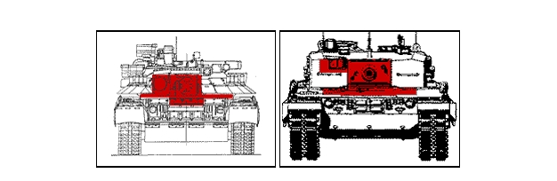 Ослабленные зоны лобовой проекции танка Т-80У и «Леопард-2»
