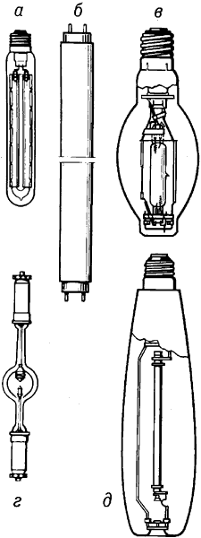 Газоразрядные источники света.