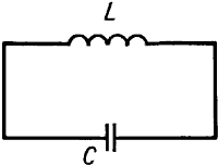 Колебательный контур.