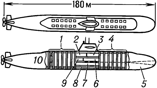 Схема атомной подводной лодки типа «Трайдент».
