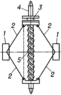 Кинематическая схема механического центробежного тахометра.
