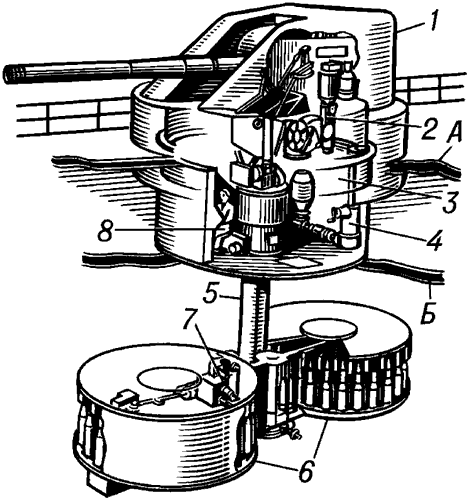 Компоновочная схема 120-мм башенной одноорудийной автоматической универсальной артиллерийской установки.
