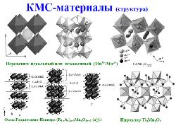 Некоторые структуры манганитов с эффектом колоссального магнетосопротивления