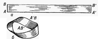 <i>Построение листа Мёбиуса: а - исходный прямоугольник АВВ'А', 6 лист Мёбиуса.</i>