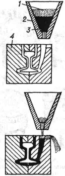К ст. Алюминотермия. Схема термитной сварки рельсов: 1 - шлак; 2 - тигель; 3 - жидкий термитный металл; 4 - сварочная форма