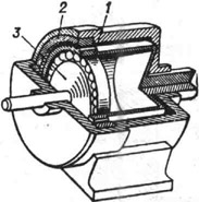 Зубчатая волновая передача (редуктор): 1 - гибкое колесо; 2 - жёсткое колесо; 3 - генератор волн