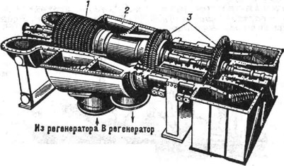 Двухвальный газотурбинный двигатель мощностью 3700 кВт: 1 - компрессор; 2 - камера сгорания; 3 - газовая турбина