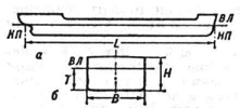 Главные размерения судна: а - продольный разрез; б - поперечное сечение (в середине длины судна); НП - носовой перпендикуляр; КП - кормовой перпендикуляр (ось вращения руля); ВЛ - ватерлиния; L - длина; В - ширина; Н - высота борта; Г - осадка