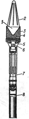 Противотанковая граната: 1 - кумулятивная выемка; 2 - обтекатель; 3 - корпус; 4 - пороховой заряд; 5 - крышка; 6 - донный взрыватель; 7 стабилизатор; 8 - пороховой заряд