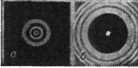 Рис. 2 К ст. Дифракция. Дифракционные кольца при прохождении света: а - через круглое отверстие; о - около круглого экрана (в центре тени светлое пятно)
