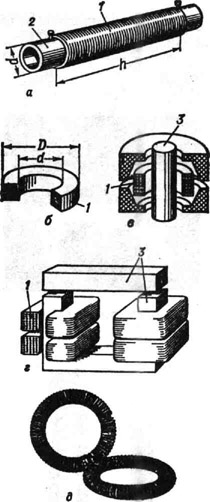 Катушки индуктивности: а - цилиндрическая однослойная; б - тороидальная многослойная; в - с цилиндрическим сердечником; г - с П-образным сердечником; д - образцовая катушка индуктивности на керамическом тороиде; 1 - обмотка (провод); 2 - каркас; 3 - сердечник; h - длина обмотки; d - внутренний диаметр обмотки; D - наружный диаметр обмотки