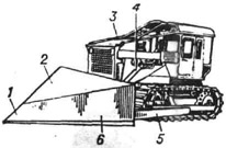 Кусторез ДП-24: 1 - ограждение трактора; 2 - гидроцилиндр; 3 - корпус; 4 - отвал; 5 - носовой лист; 6 - вож; 7 - рама