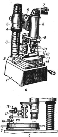 Микротвердомер ПМТ-3: а - общий вид; б - схема механизма нагружения; 1 - чугунное основание; 2 - рукоятка для поворота столика вокруг своей оси на 180°; 3 - колонна с резьбой для установки кронштейна с микроскопом; 4 - гайка для установки кронштейна на требуемой высоте; 5, 13 и 14 - микрометрические винты; 6 - винт, связанный с реечным устройством; 7 - окулярмикрометр; 8 - тубус; 9 - осветительное устройство; 10 - винты центрирующего устройства для перемещения объектива в горизонтальной плоскости; 11 - сменный объектив; 12 - предметный столик; 15 - механизм нагружения; 16 - алмазный индектор; 17 - стержень; 18 - рукоятка для освобождения стержня и перемещения его под действием грузов вниз и вдавливания индектора в поверхность образца; 19 к 20 - плоские пружины