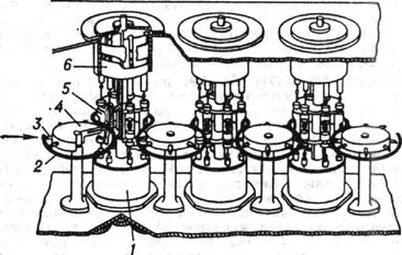 Конструктивная схема автоматической роторной линии: 1 - рабочий ротор; 2 - линия перемещения изделия при обработке; 3 - клещи; 4 - транспортный ротор; 5 - блок инструмента; 6 - копир